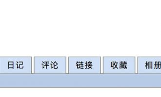 博客园的“随笔、文章、日记”有什么区别？