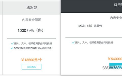 UGC内容智能审核常用配置