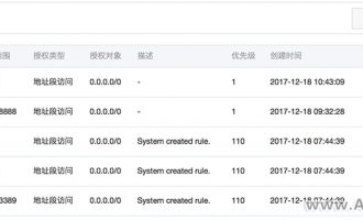 怎么查看阿里云主机服务器开放了哪些端口？