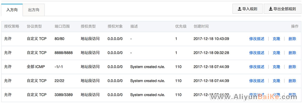 安全组查看开放了哪些端口