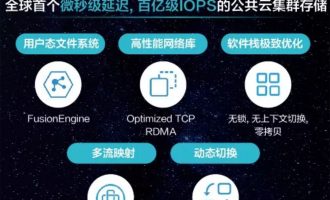 阿里云存储引擎2.0发布
