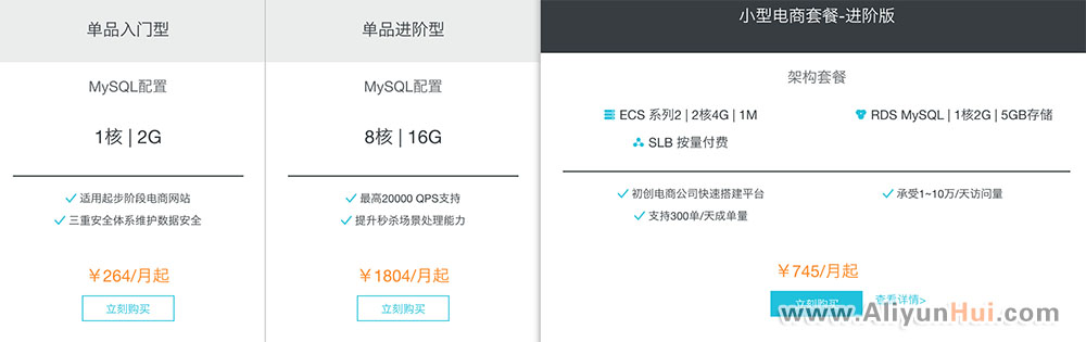 阿里云MySQL云数据库价格表