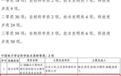 阿里云飞天获2017中国电子学会科技进步特等奖