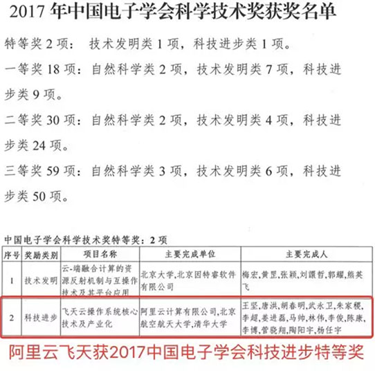 阿里云飞天获2017中国电子学会科技进步特等奖