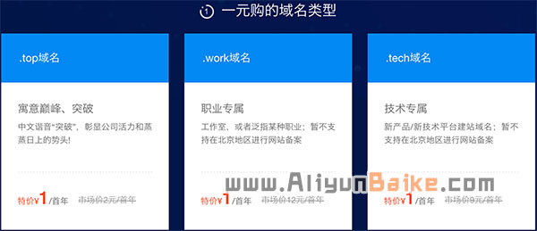 阿里云新用户域名优惠1元购