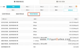 阿里云10m带宽收费标准