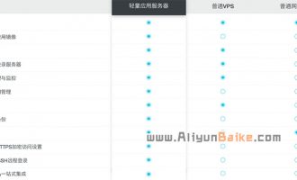 阿里云轻量应用服务器与ECS云服务器有什么区别？如何选择及优势？