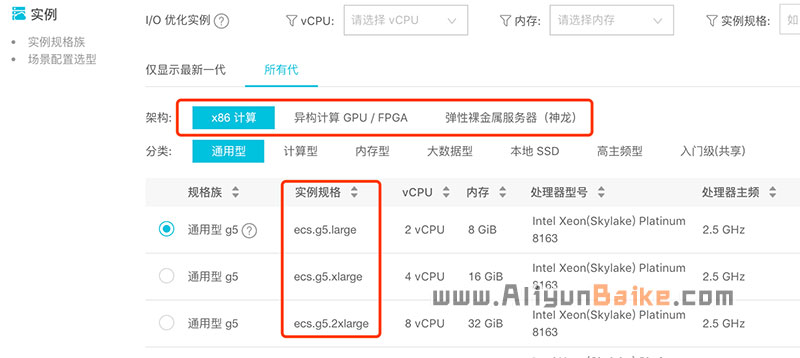 阿里云实例规格族