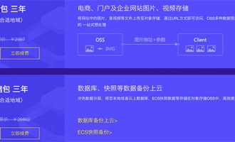 阿里云OSS對象存儲1TB存儲包99元3年10TB存儲包999元3年