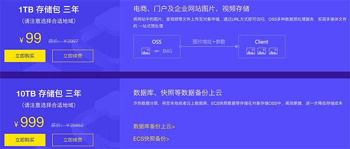 阿里云OSS對(duì)象存儲(chǔ)1TB存儲(chǔ)包99元3年10TB存儲(chǔ)包999元3年