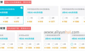 阿里云入门级配置和性能均衡配置有什么区别？