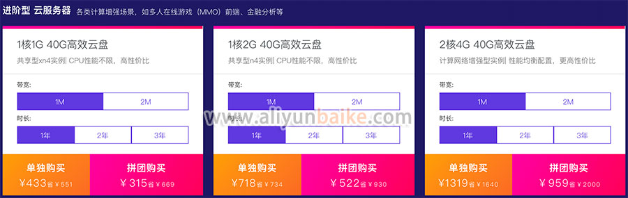 阿里云进阶级云服务器拼团优惠