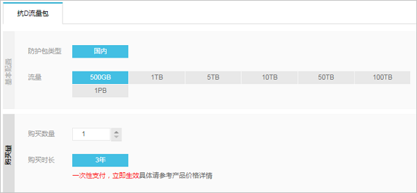 阿里云抗D流量包收费标准价格表