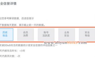 DDoS基础防护详解包括防护阈值、黑洞时长及安全信誉详细说明