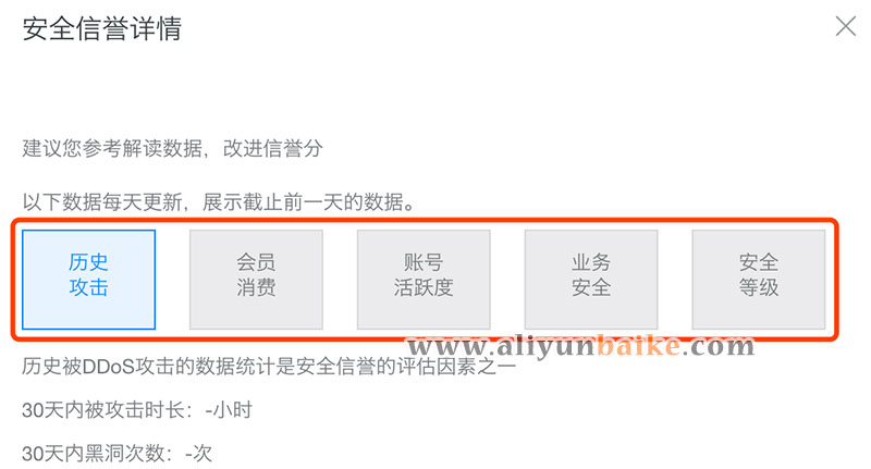 DDoS基础防护安全信誉分