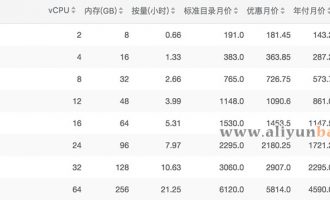 阿里云通用型g5云服务器配置性能及官方报价优惠信息