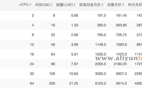 阿里云通用型g5云服务器配置性能及官方报价优惠信息