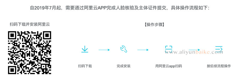 阿里云电子化核验网站备案