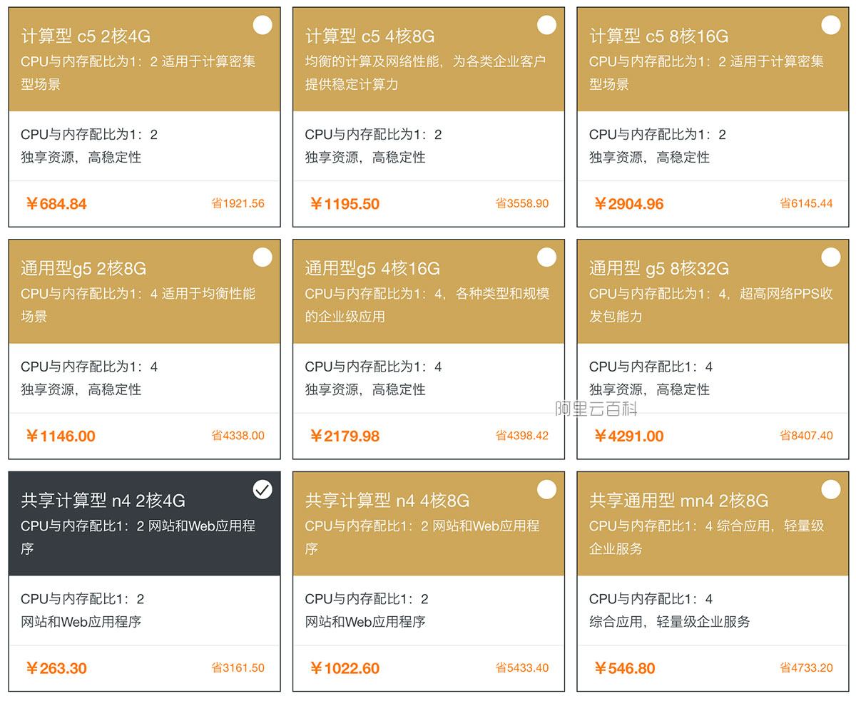 阿里云企业级高性能云服务器优惠