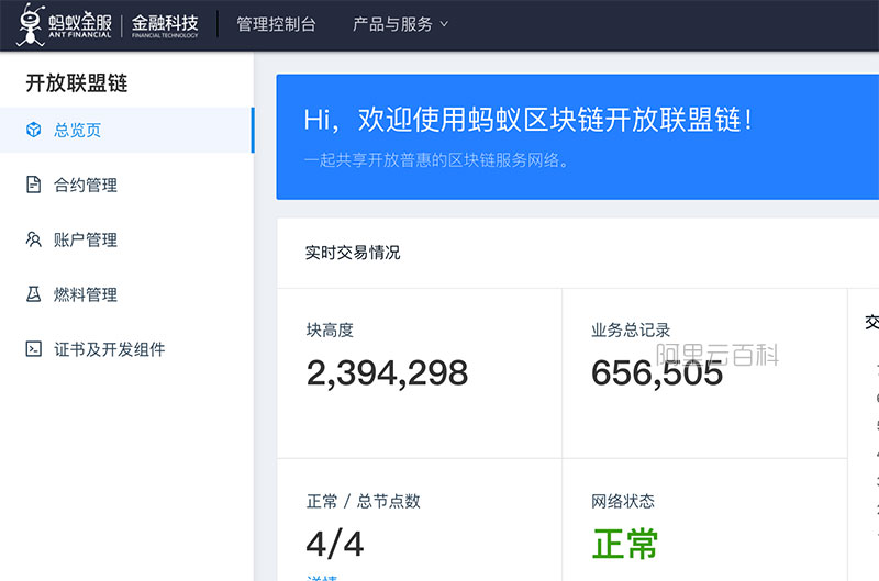 蚂蚁区块链开放联盟链管理控制台