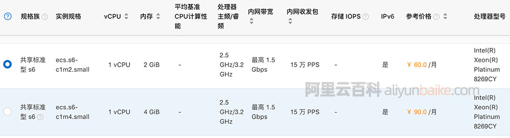 阿里云服务器内存价格