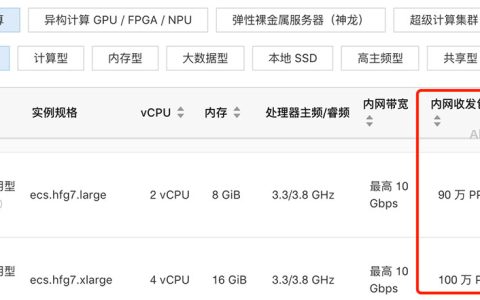 阿里云服务器内网收发包PPS是什么？