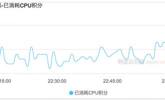 阿里云突发性能云服务器如何查看CPU积分使用情况