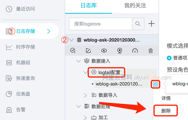 删除阿里云日志服务Logtail配置