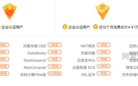 阿里云飞天会员体系及加入门槛说明