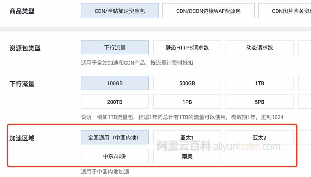 阿里云CDN流量包加速区域