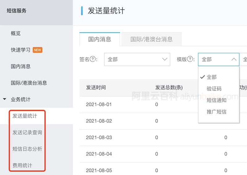阿里云短信发送量统计查询