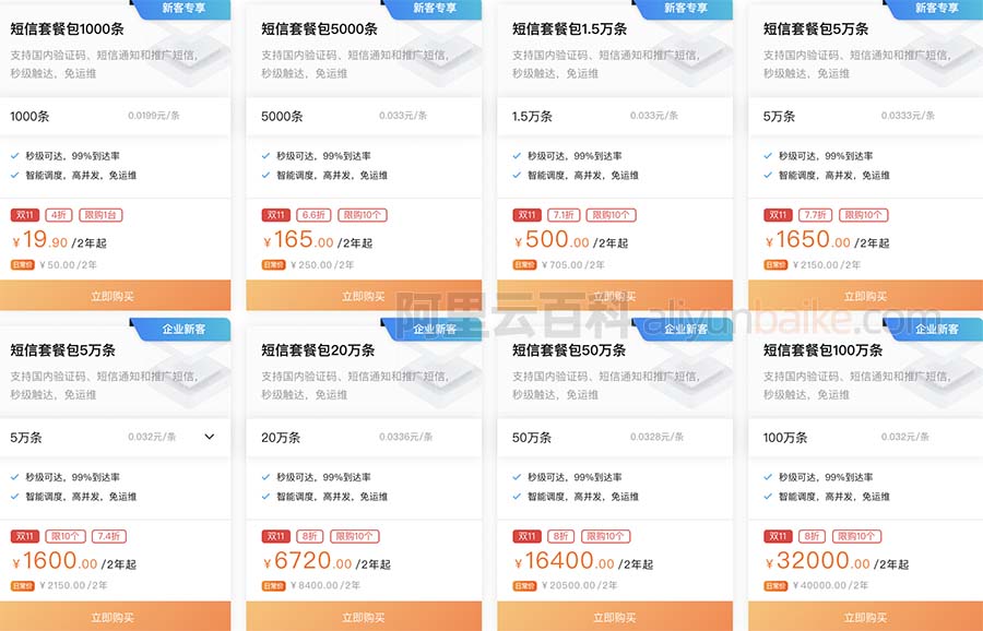 2021阿里云短信双11优惠价格