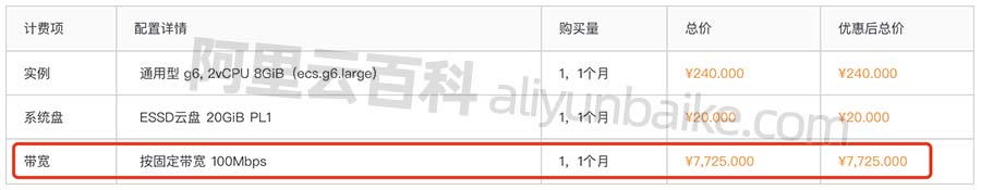 阿里云服务器按固定带宽价格