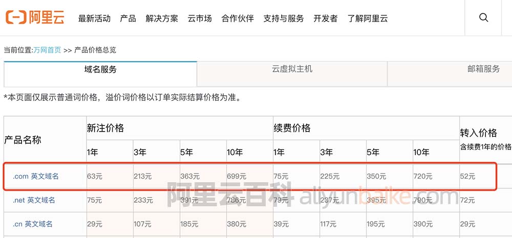 阿里云com域名注册、续费和转入价格