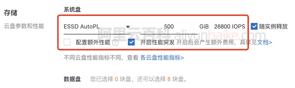 阿里云ESSD AutoPL云盘