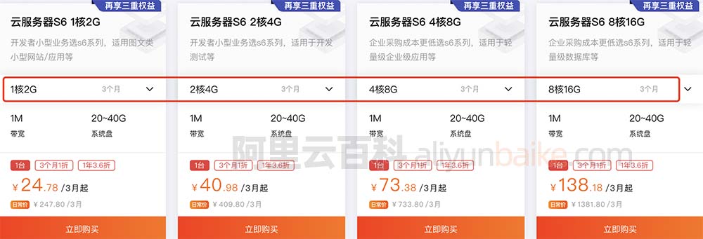 阿里云服务器配置优惠价格