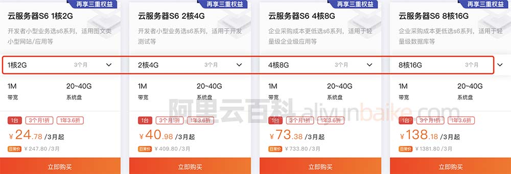 阿里云服务器配置优惠价格