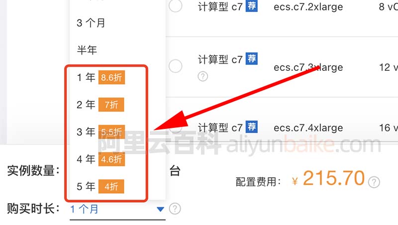 阿里云服务器常规优惠折扣