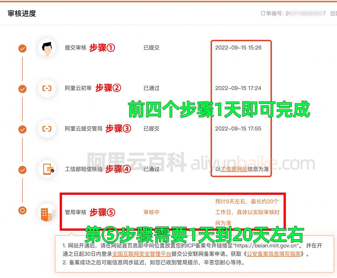阿里云备案流程步骤及所需时间