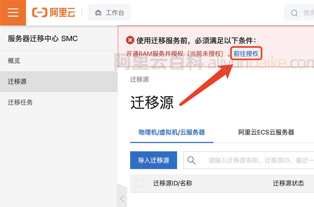 SMC开通RAM服务并授权