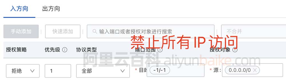 安全组禁止外网所有IP地址访问