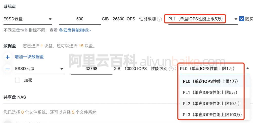 阿里云ESSD云盘性能级别PL