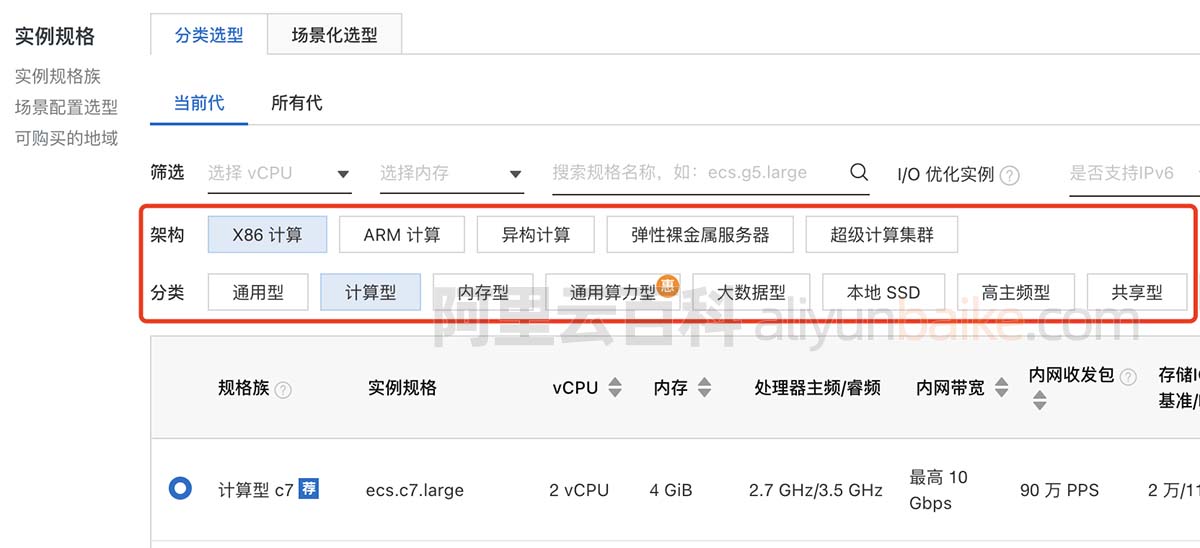 阿里云服务器架构和ECS实例规格