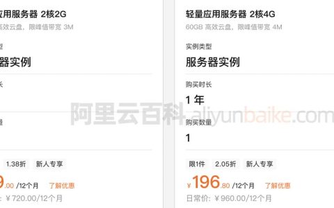 阿里云轻量应用服务器选数据盘涨价？