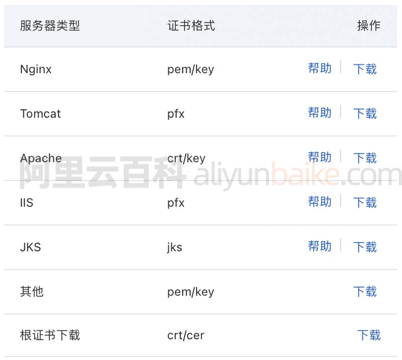 阿里云SSL证书下载服务器类型