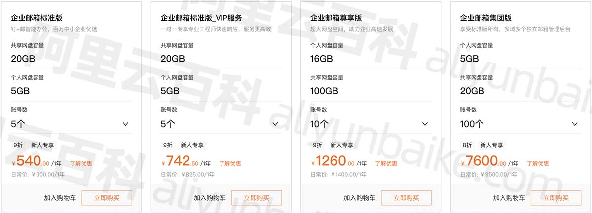 阿里云企业邮箱收费标准