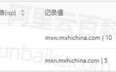 阿里企业邮箱域名MX解析记录表