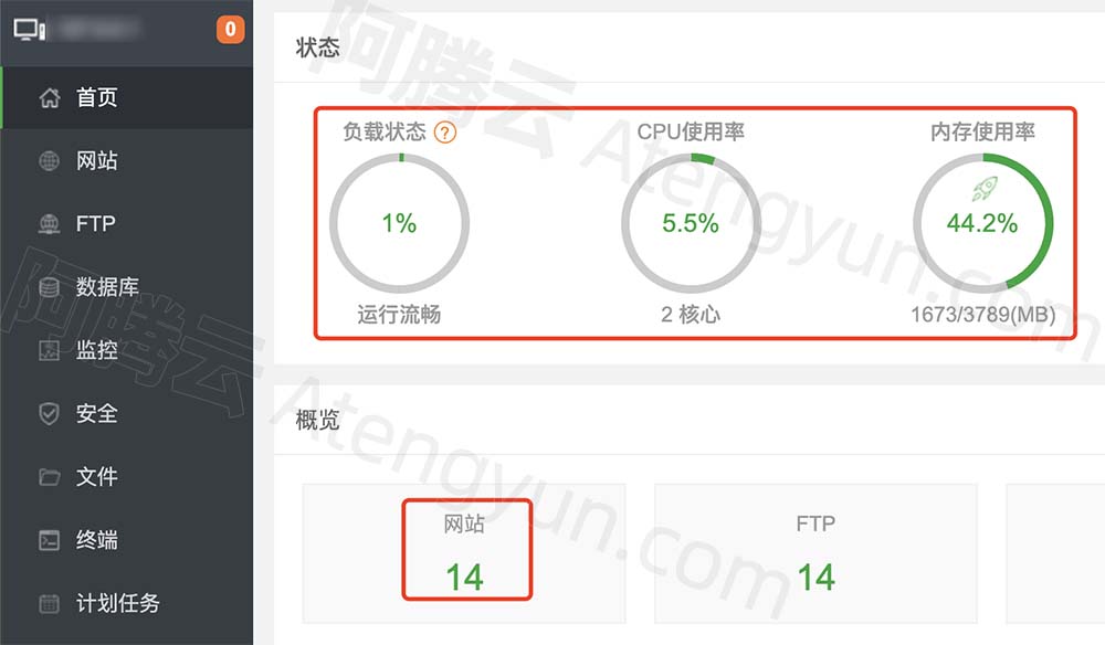 网站程序效率对网站数量的影响