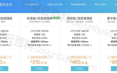 阿里云虚拟主机价格表以及共享和独享虚机区别