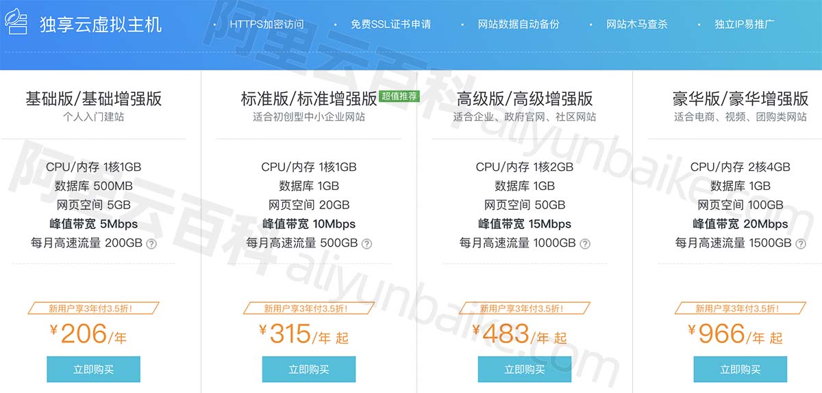 阿里云虚拟主机价格表